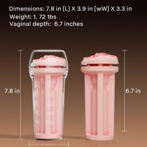Realistic Pocket Pussy Sex Toy