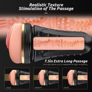 Realistic Pocket Pussy Vagina