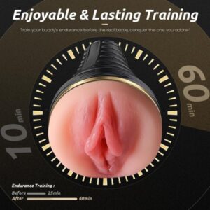 Realistic Pocket Pussy Vagina