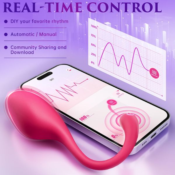 Sex Toys Vibrator for Women