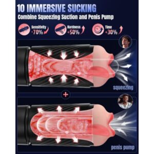 Uoffile Sex Toys for Men