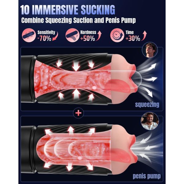 Uoffile Sex Toys for Men