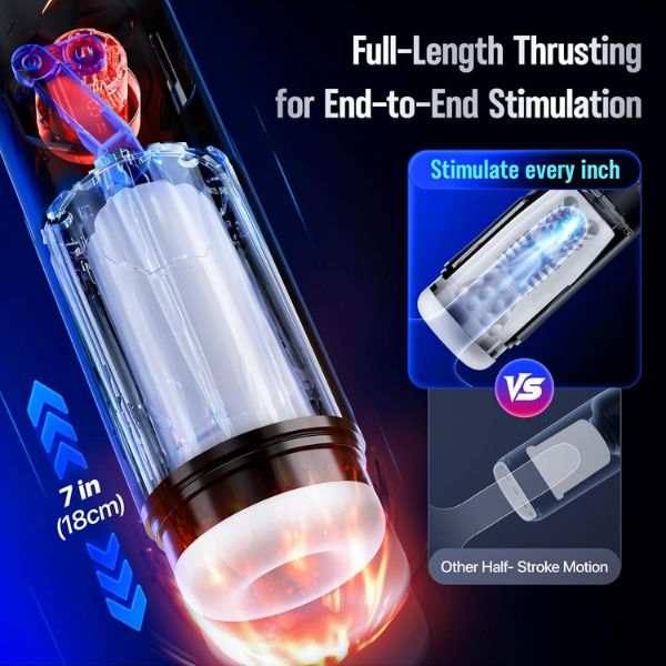 Uoffile Sex Toys for Men Male Masturbator