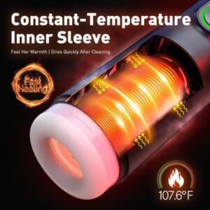 Male Masturbator Sex Toys for Men