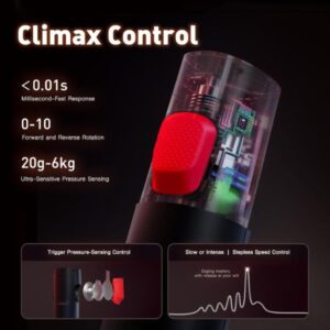 Male Masturbator Sex Toys for Men