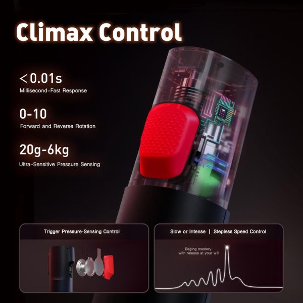 Male Masturbator Sex Toys for Men