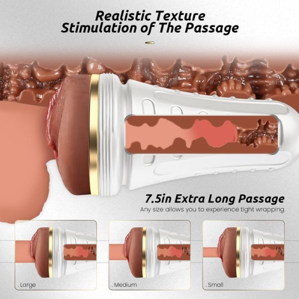 Male Masturbator Realistic Pocket Pussy