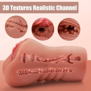 Male Masturbators with 3D Realistic