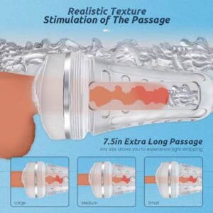 Male Masturbator Realistic Pocket Pussy