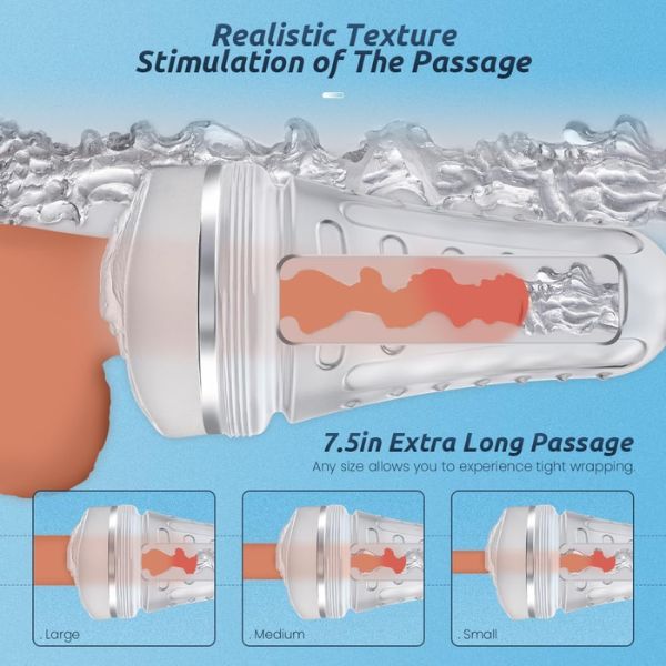 Male Masturbator Realistic Pocket Pussy