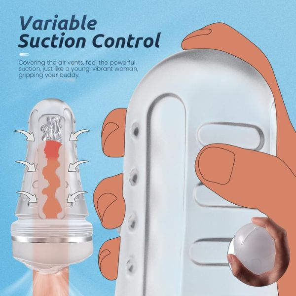 Male Masturbator Realistic Pocket Pussy