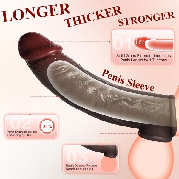 Realistic Penis Sleeve Extender for Men