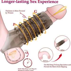 Penis Sleeve Silicone Cock Rings Set