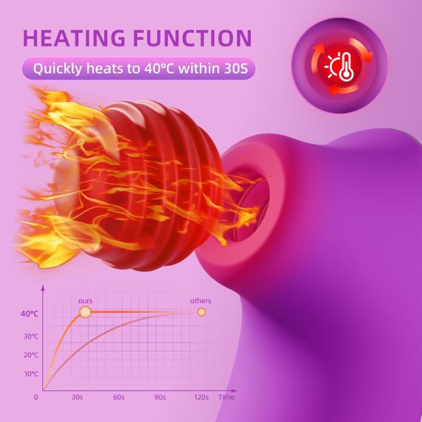 Sucking Vibrator Adult Sex Toys