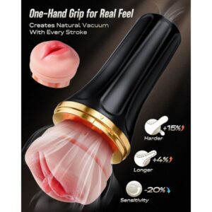 EINSEO Male Masturbator with Dual Sleeves