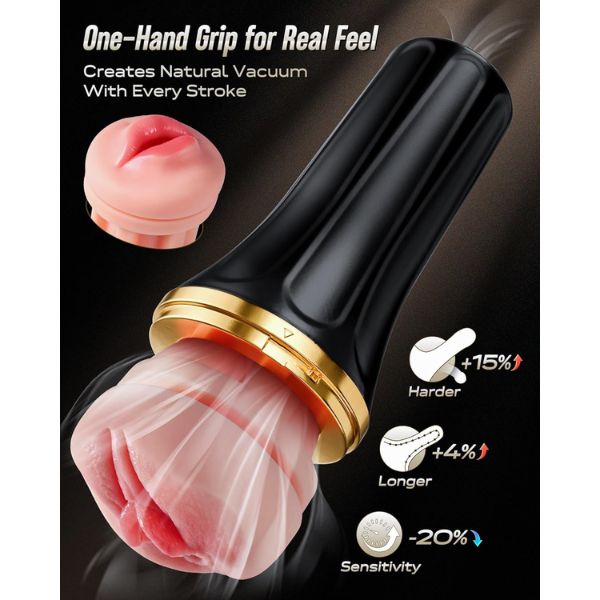 EINSEO Male Masturbator with Dual Sleeves