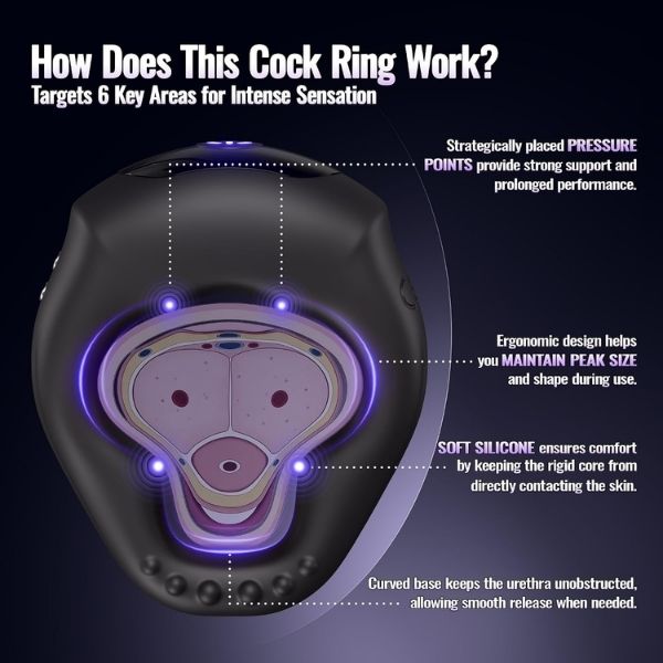 Vibrating Cock Ring Ergonomic Contour