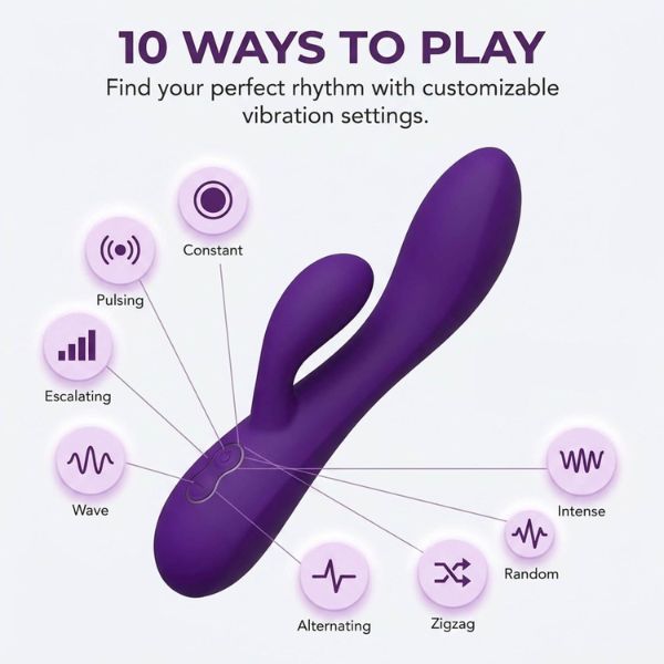 plusOne Dual Rabbit Vibrating Massager