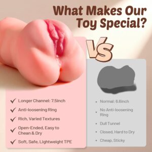 7.1in Realistic Pocket Pussy Male Sex Toys