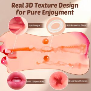 7.1in Realistic Pocket Pussy Male Sex Toys