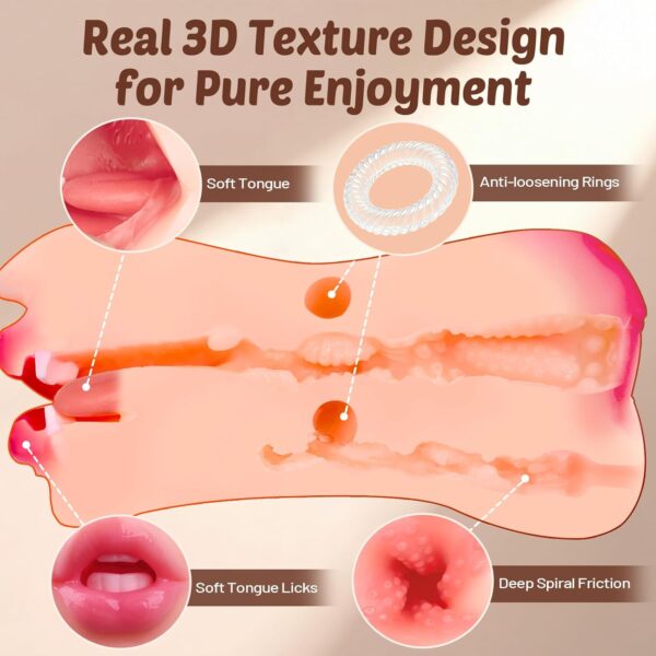 7.1in Realistic Pocket Pussy Male Sex Toys