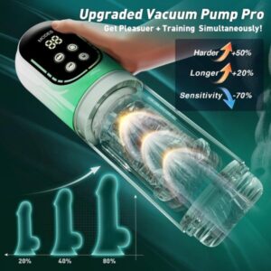Automatic Male Masturbator Penis Pump
