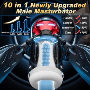 App Controlled Male Stroker