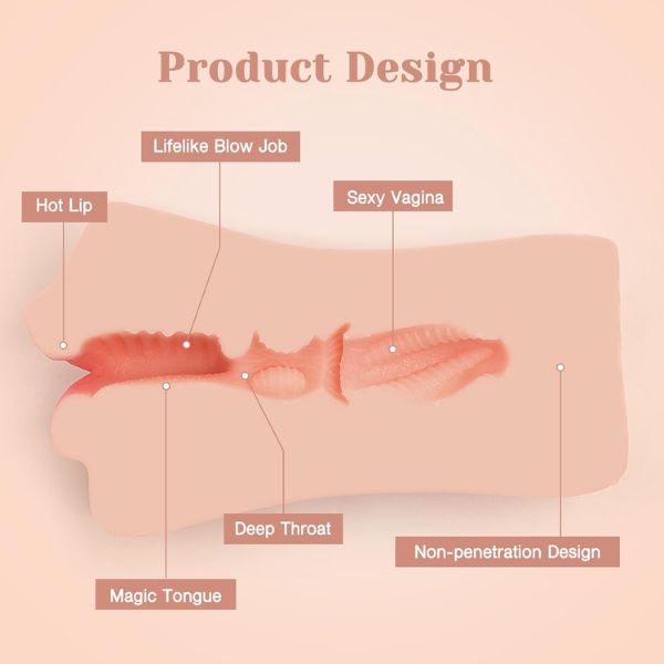 Tracy's Dog Pocket Pussy Sex Toys