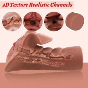 Pocket Pussy Realistic Male Masturbator
