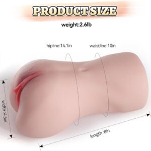 Pocket Pussy Male Masturbator