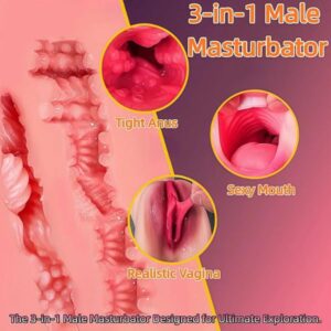 Male Masturbator for Men