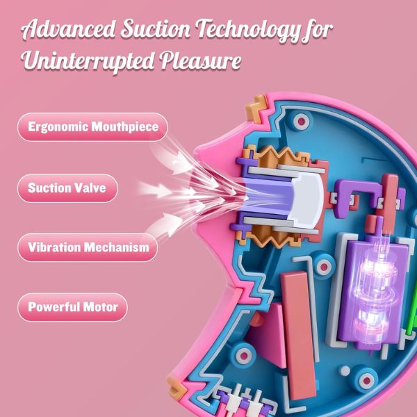 Sucking Vibrator for Woman
