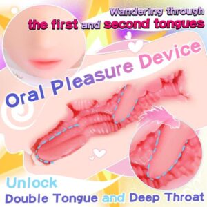 Two Tongue Mouth Pocket Stroker