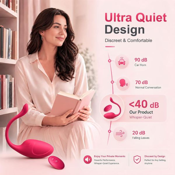 App Controlled Wearable Vibrator