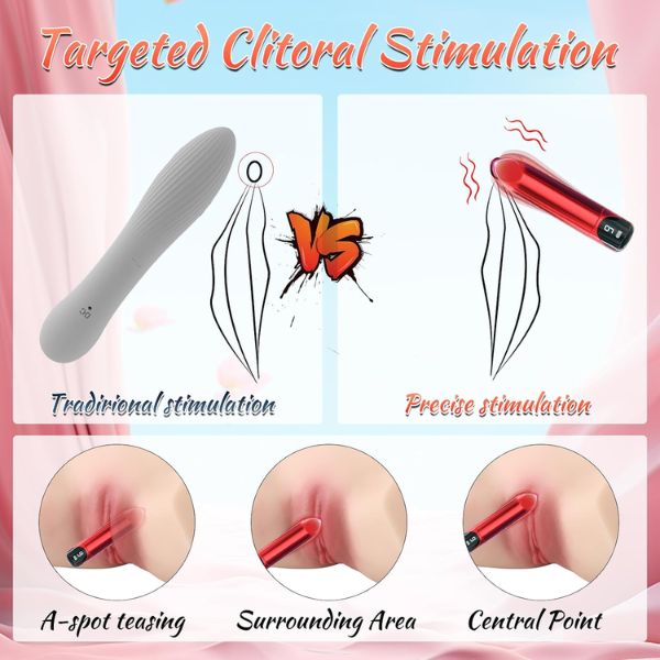 Women Sex Toys Vibrator Bullet