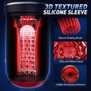 Squeezable Male Masturbator Sex Toys