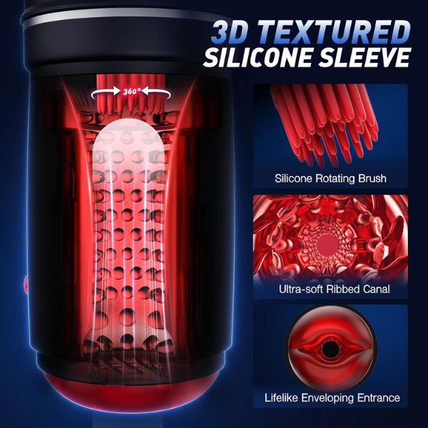 Squeezable Male Masturbator Sex Toys