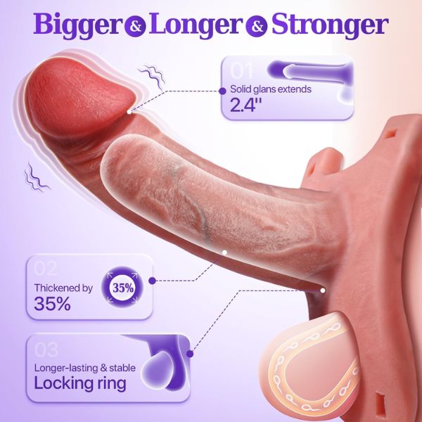 FYSHAVO Penis Sleeve Vibrator