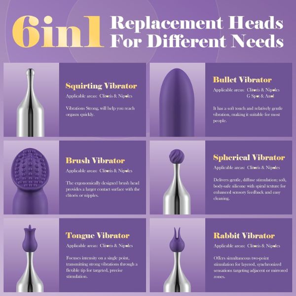 Mini Bullet Vibrator Kit with 5 Attachments