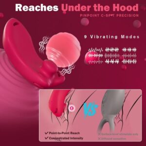 Couples Women App Remote Control